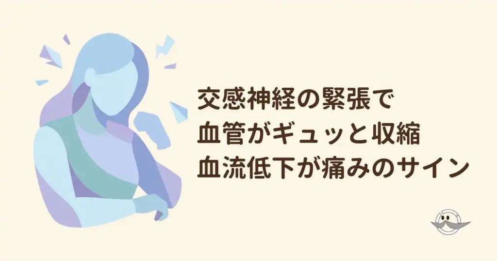 ストレスによる交感神経の緊張で血管が収縮し、血流が低下するイメージ