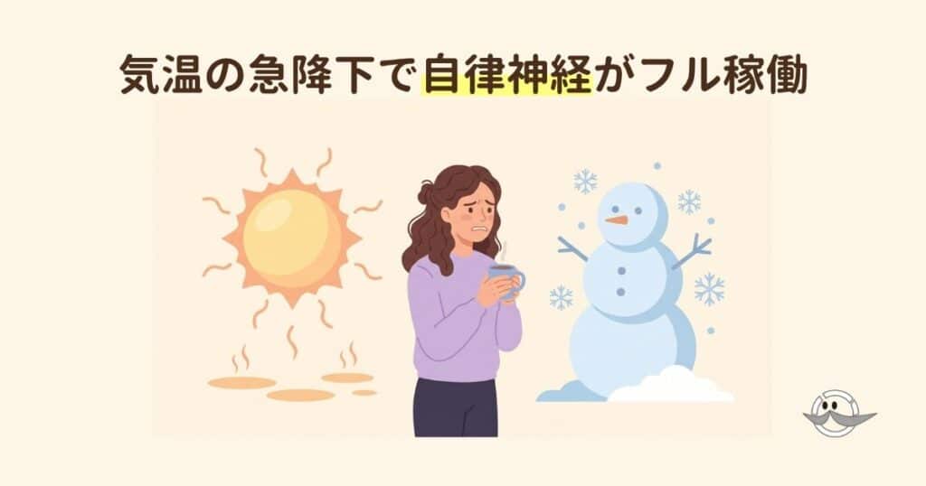 気温の急降下で自律神経がフル稼働