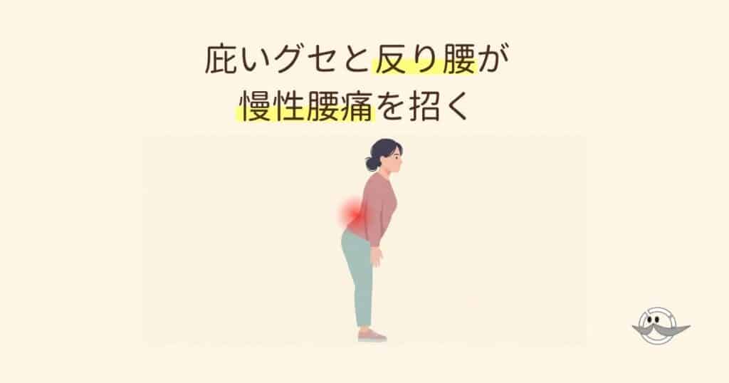 反り腰や姿勢の崩れにより腰に不調が続くメカニズムを描いたイラスト