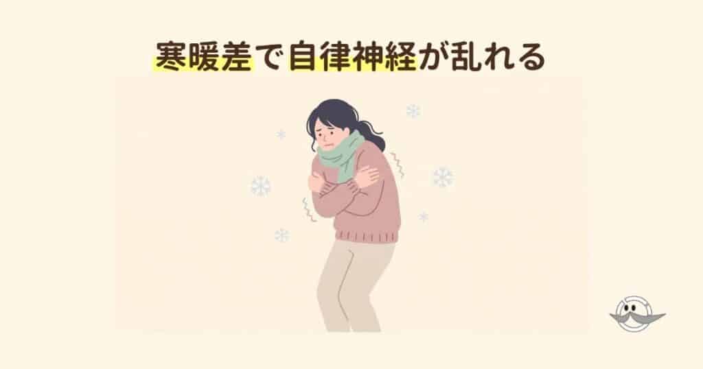 寒暖差による自律神経の乱れと筋肉の強張りのイメージ